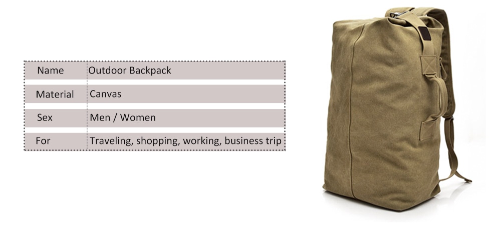 Outdoor Large Capacity Multifunctional Canvas Backpack- Wood